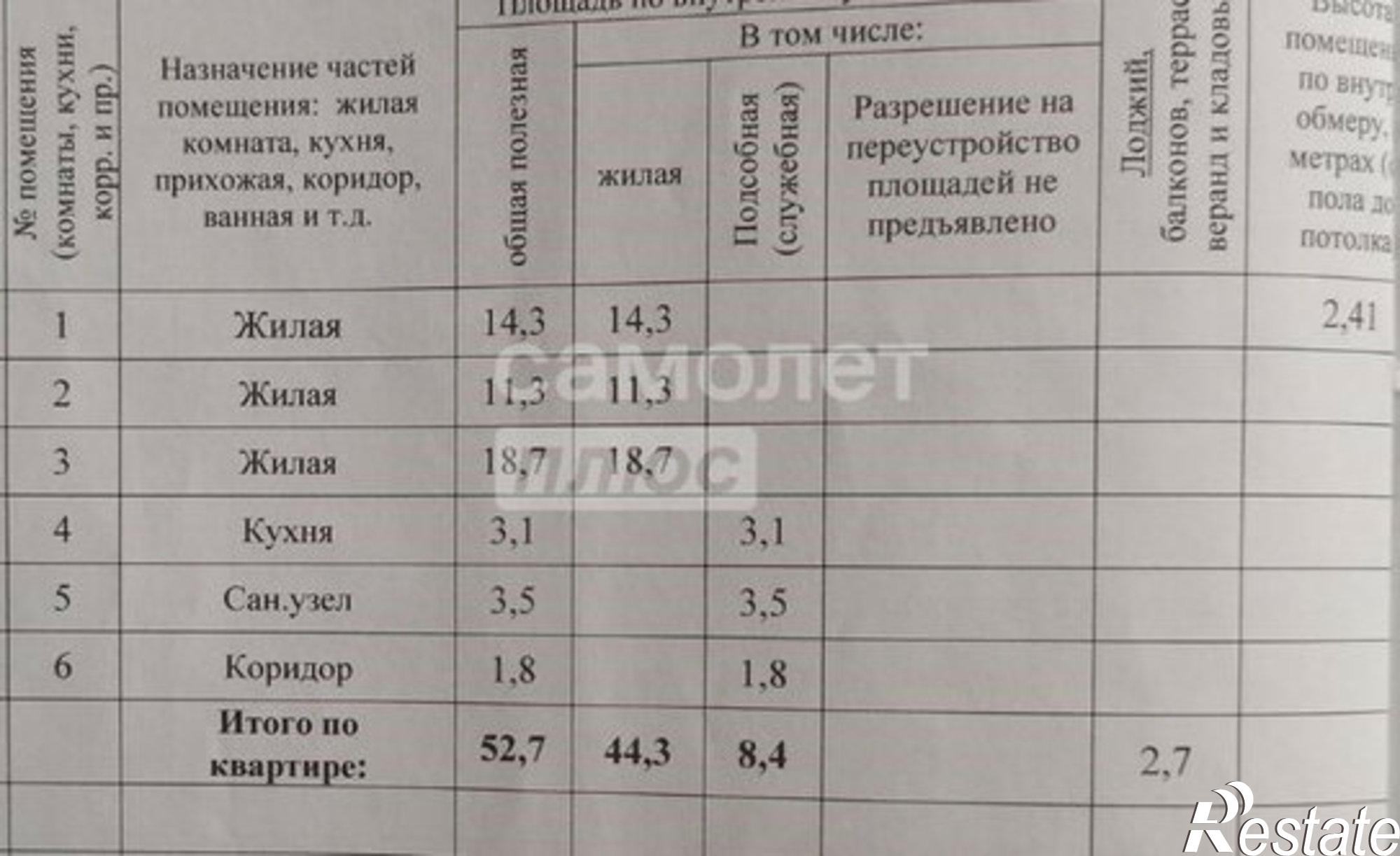 Купить квартиру за 6 150 000 рублей на улица Мерецкова, 31