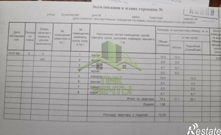 4-комн квартира улица Ермаковского, 1,  д. 1