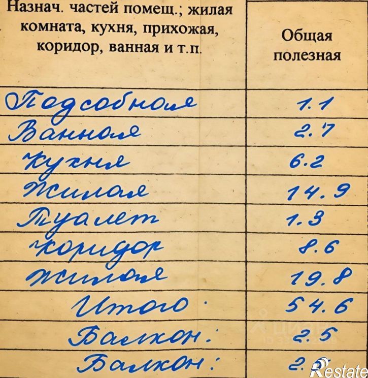 2-комн квартира ул Норильская, 14,  д. 14