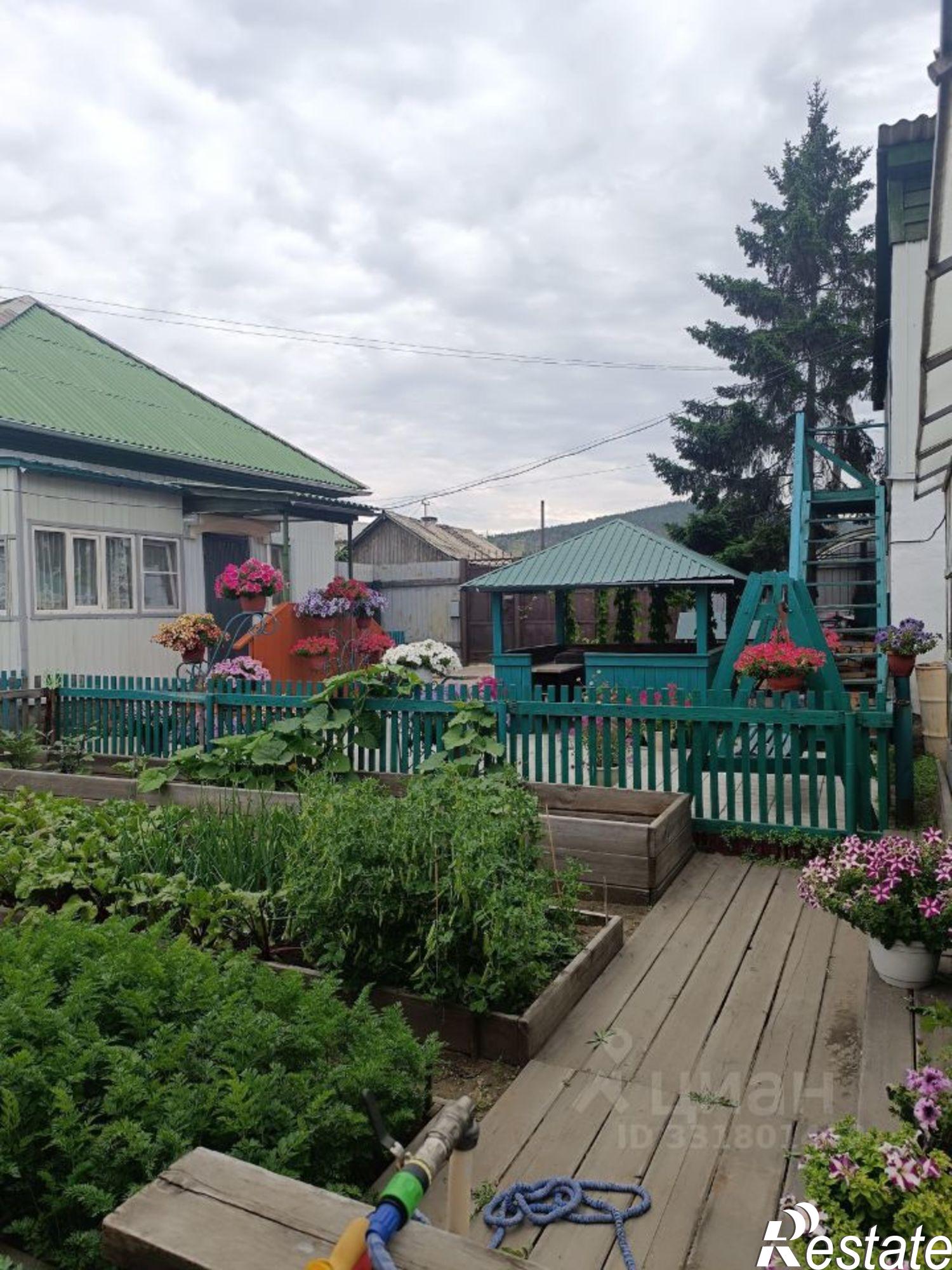 Купить дачу, дом, коттедж за 11 500 000 рублей на ул Горького, 55
