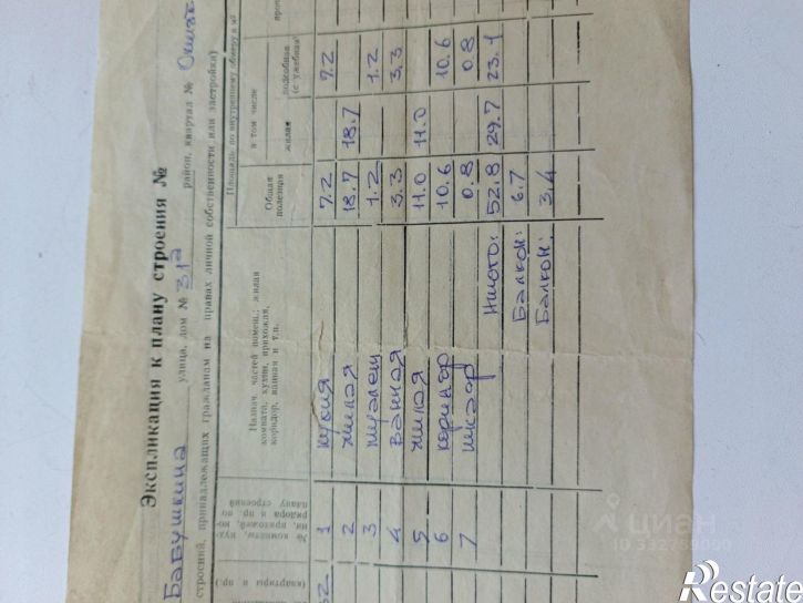 2-комн квартира ул Бабушкина, 31А,  д. 31А
