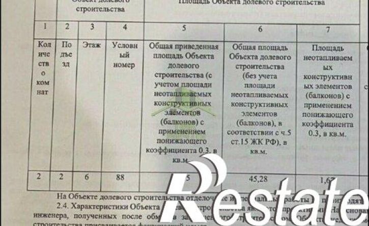 2-комн квартира улица Ринчино, 39 к2,  д. 39 к2